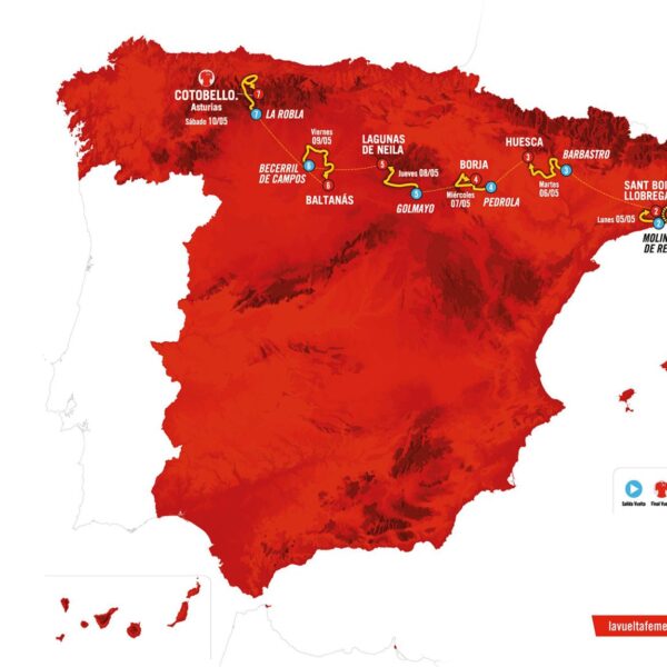 La Vuelta Femenina 2025 Recorrido