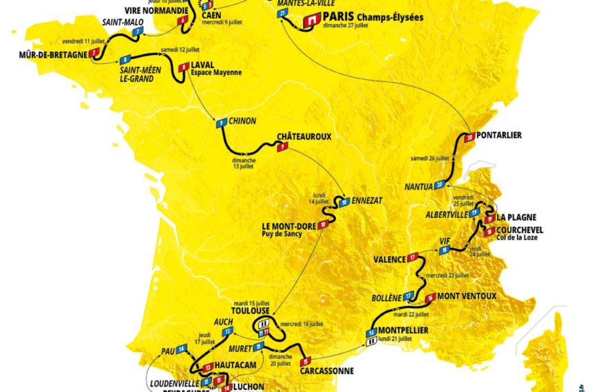 Segunda semana del Tour de Francia. Etapas clave.