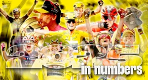 Visma | Lease a Bike 2026: bajas y fichajes para un 2026 crucial