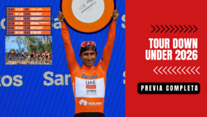 Previa Tour Down Under 2026