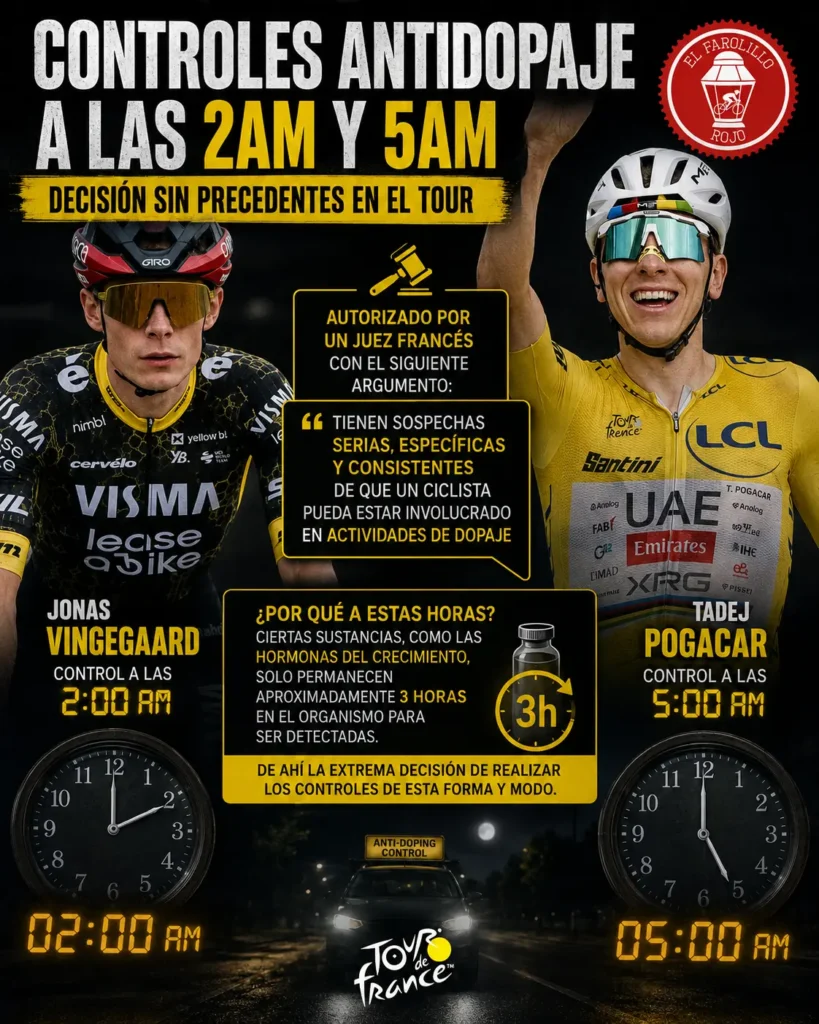 Controles antidopping Tour de France 2026
