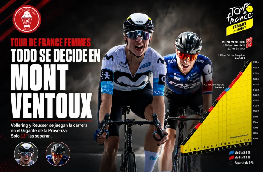 Tour de France Femmes 2026 - Duelo en Mont Ventoux