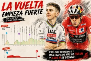 La Vuelta 26 y su primer finde