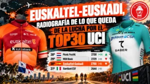 Euskaltel-Euskadi vs Bardiani en la lucha por el Top30