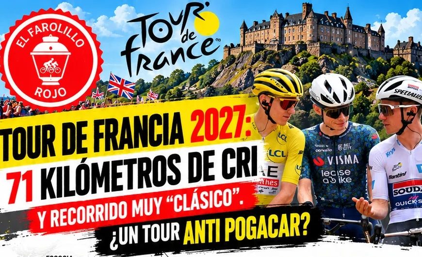 Tour de France 2027 | Recorrido