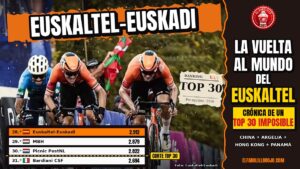 Euskaltel-Euskadi en el sprint del Gran Prix Chiriquí, Panamá, y su remontada al Top 30 UCI